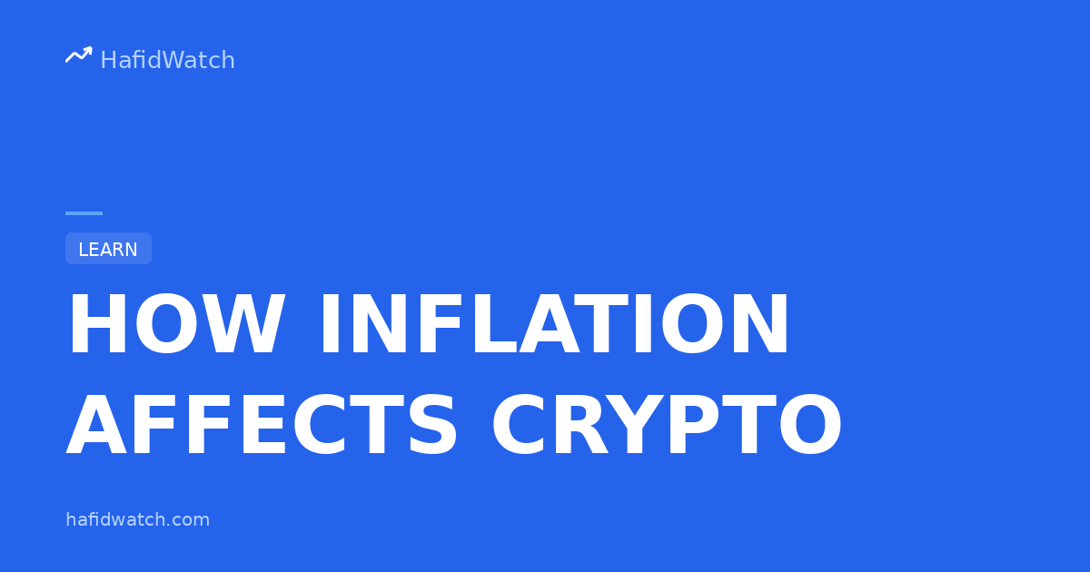 HafidWatch educational guide banner displaying How Inflation Affects Crypto